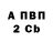 COCAIN VHQ Ozhog Kislotniy